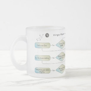 Virgo Flow Chart - Funny Astrologie Zodiac-Zeichen Mattglastasse