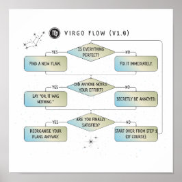 Virgo Flow Chart - Funny Astrologie Zodiac-Zeichen Poster