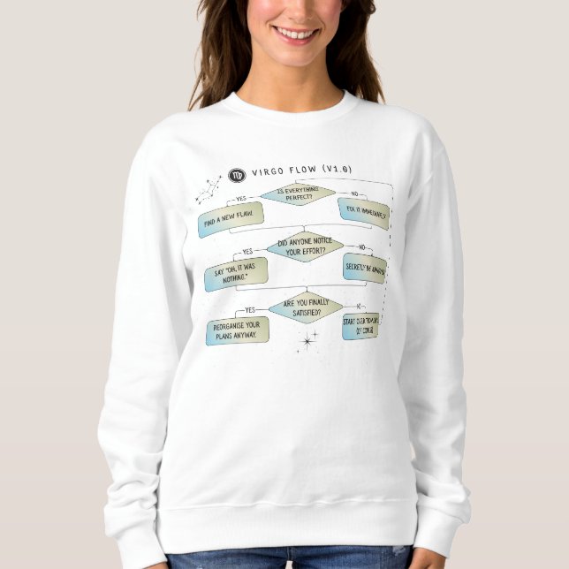 Virgo Flow Chart - Funny Astrologie Zodiac-Zeichen Sweatshirt (Vorderseite)