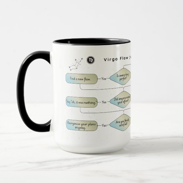 Virgo Flow Chart - Funny Astrologie Zodiac-Zeichen Tasse (Links)