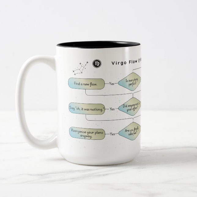 Virgo Flow Chart - Funny Astrologie Zodiac-Zeichen Zweifarbige Tasse (Links)