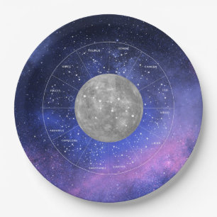Virgo Zodiac Astrologisches Zeichen - Planet Mercu Pappteller