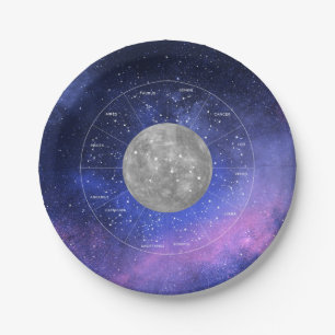 Virgo Zodiac Astrologisches Zeichen - Planet Mercu Pappteller