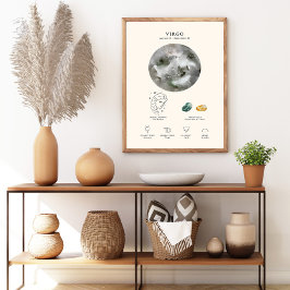 Virgo Zodiac Sign mit Birthstone Poster