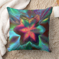 Virtueller Schmutz über Blume Kaleidoskop-Feuerora