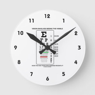Vision bezieht mit ein, das sichtbare zu sehen runde wanduhr