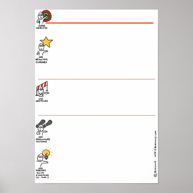 Vision Board, ein Plakat für die Bestandsaufnahme (Vorne)