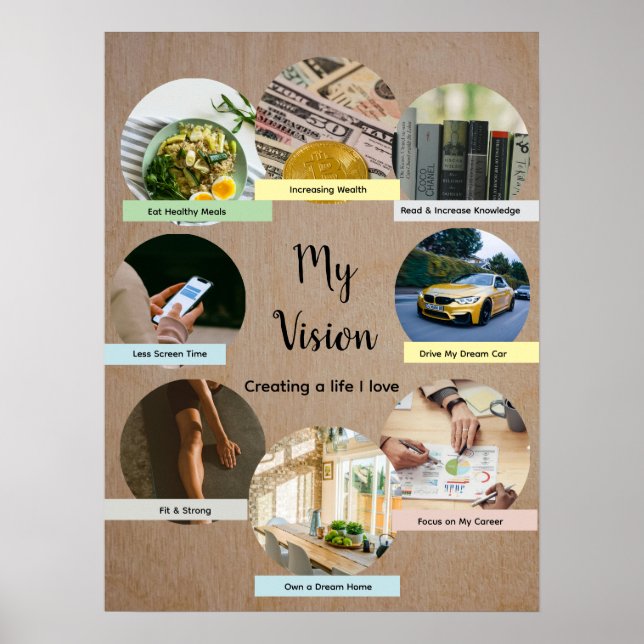 Vision Board with 8 Floating Photo Circles Poster (Vorne)