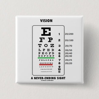 Vision ein immer währender Anblick (Snellen Button