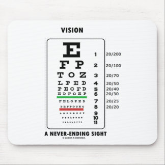 Vision ein immer währender Anblick (Snellen Mousepad