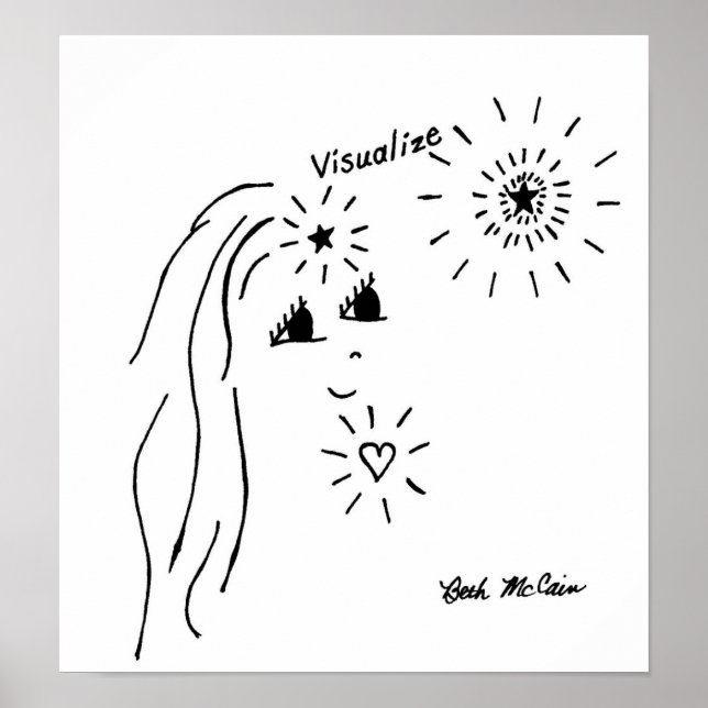 'Visualisieren' Poster (Vorne)