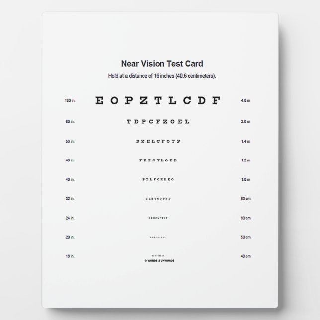 Visuelle Prüfung der Nahsichtprüfkarte Fotoplatte (Vorderseite)