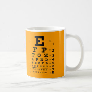 Visueller Schärfe-Test: Retro Kaffeetasse