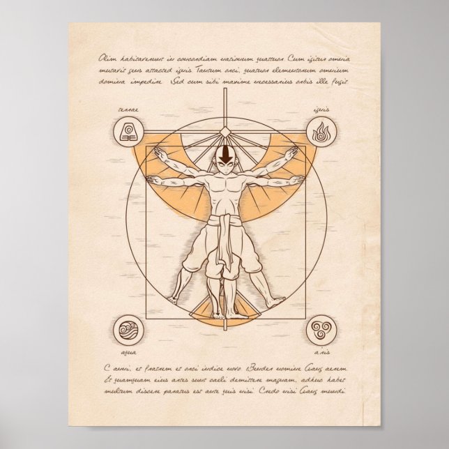 Vitruvian Aang Poster (Vorne)