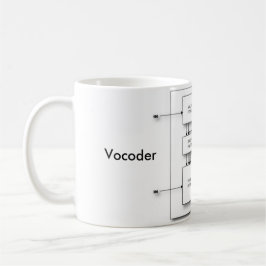Vocoder-Santendiagramm Tasse