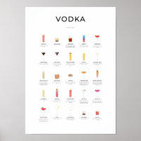 Vodka Cocktails Collection