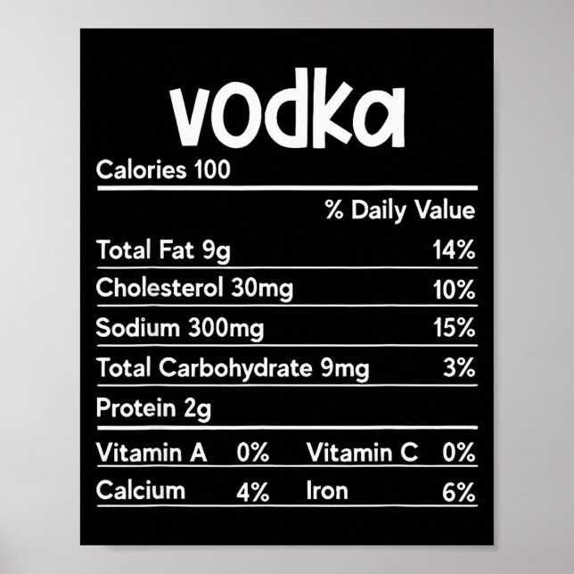 Vodka Nutrition Facts Thanksgiving Funny Drinking  Poster (Vorne)