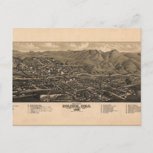 Vogelaugenblick von Golden, Colorado (1882) Postkarte (Vorderseite)
