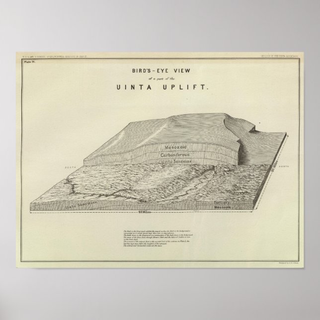 Vogelperspektive eines Teils des Uinta Uplift Poster (Vorne)