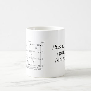 Vokal-Quadrant-Tasse /yo ʊr/IPA Kaffeetasse