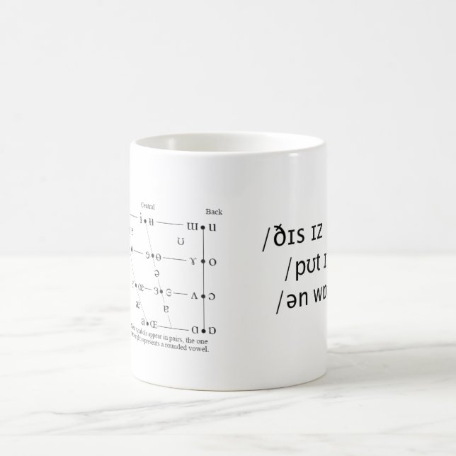 Vokal-Quadrant-Tasse /yo ʊr/IPA Kaffeetasse (Mittel)
