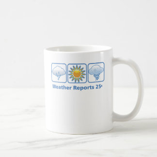 VolleyChick Wetterbericht Kaffeetasse