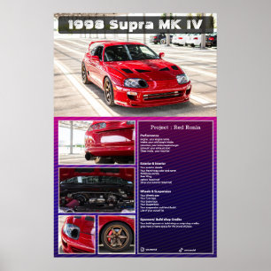 Vollständig anpassbare Auto-Show-Spezialplatine au Poster