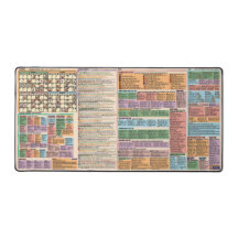 Vollständiger Leitfaden für das Stardew Valley Qui