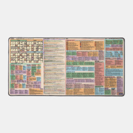 Vollständiger Leitfaden für das Stardew Valley Qui Schreibtischunterlage