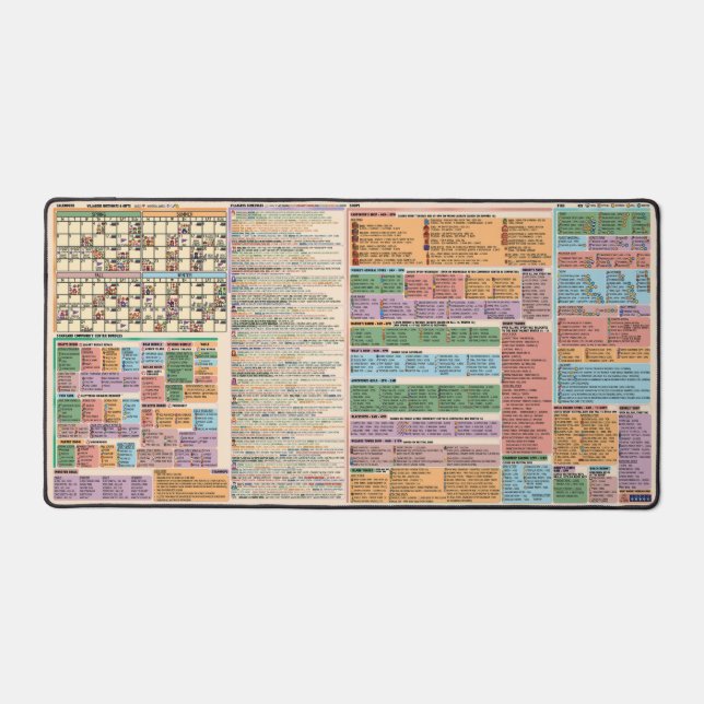 Vollständiger Leitfaden für das Stardew Valley Qui Schreibtischunterlage (Vorderseite)