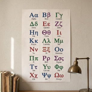 Vollständiges Altgriechisches Alphabet Buchstaben Poster