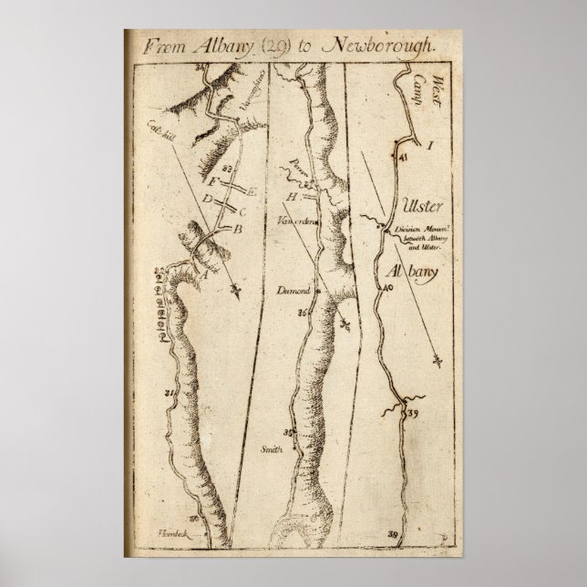 Von Albany nach Newborough 29 Poster (Vorne)