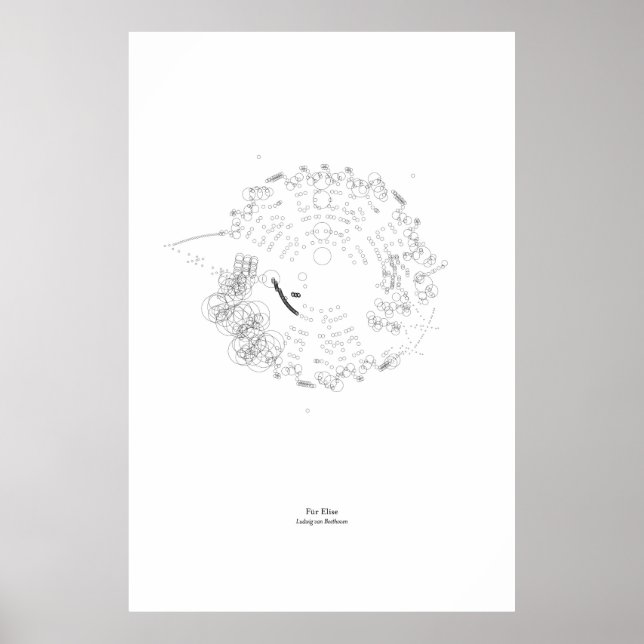 Von der Belegschaft: Für Elise (schwarz) Poster (Vorne)