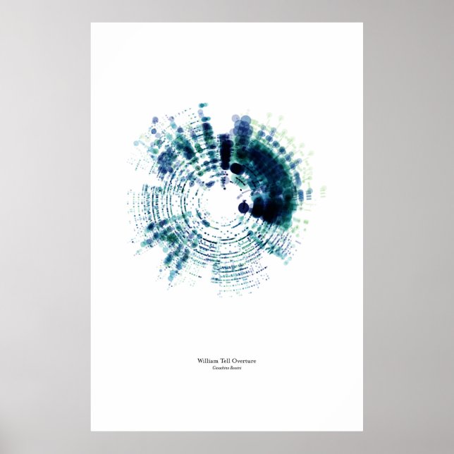 Von der Belegschaft: William Tell Overture (Farbe) Poster (Vorne)