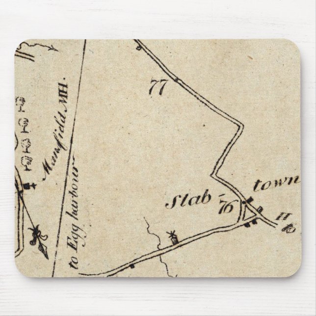 Von New York bis Mount Holly 48 Mousepad (Vorne)