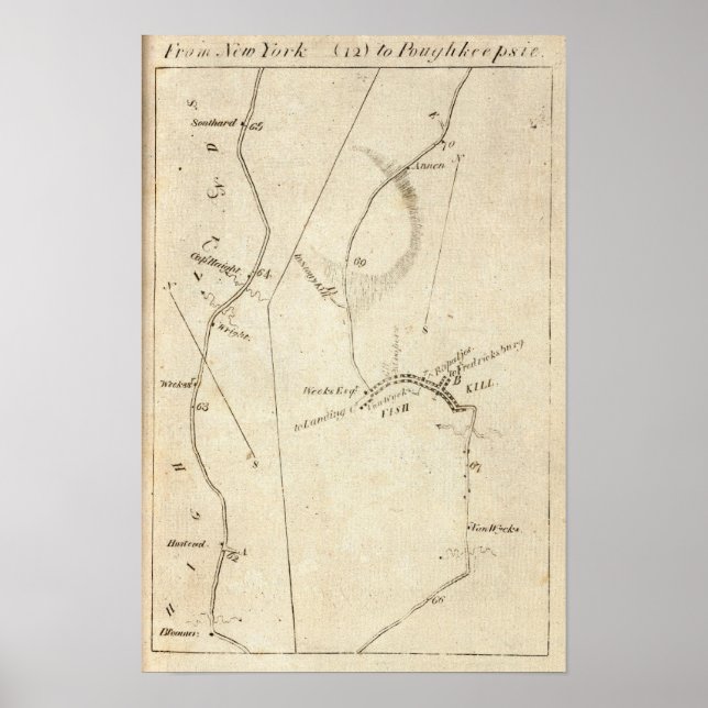 Von New York bis Poughkeepsie 12 Poster (Vorne)