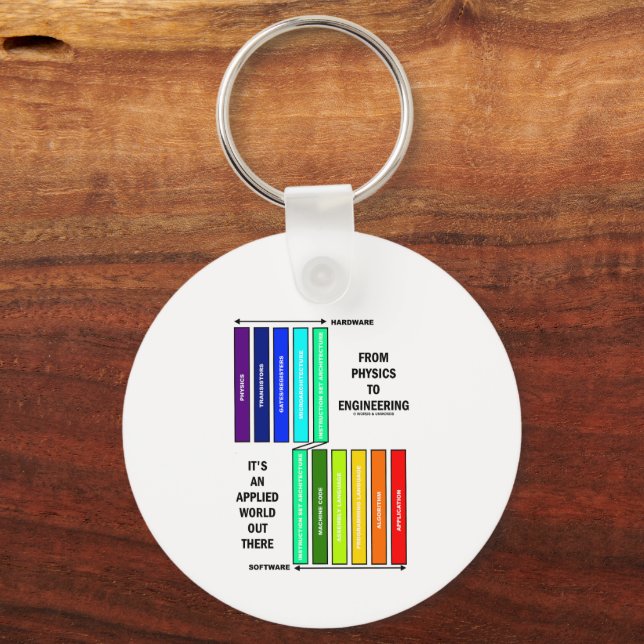 Von Physik bis Ingenieurwesen ist es eine angewand Schlüsselanhänger (Vorderseite)