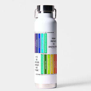 Von Physik bis Ingenieurwesen ist es eine angewand Trinkflasche