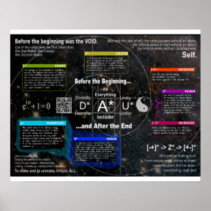 Vor dem Anfang u. nach dem Ende Poster