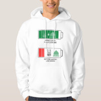 Vor und nach Umrah Imaan Recharge