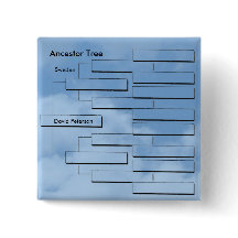 Vorfahrn-kundengerechter Baum-Knopf