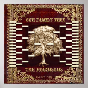 Vorlage für antike Book Custom Family Tree Poster