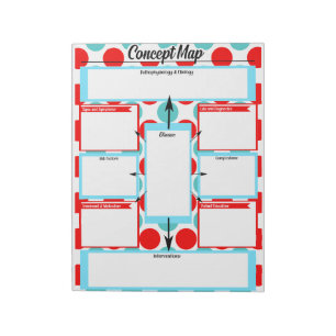 Vorlage für das Krankenpflegekonzept Notizblock