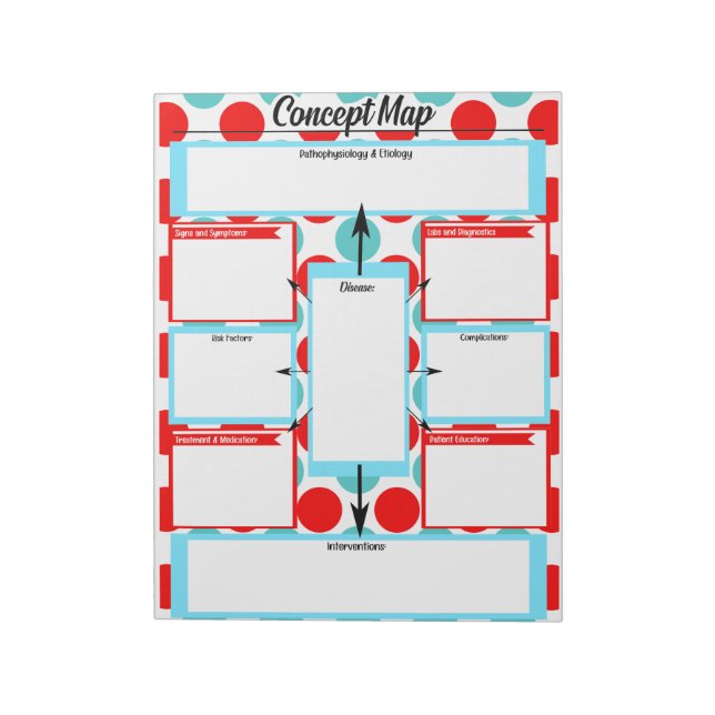 Vorlage für das Krankenpflegekonzept Notizblock (Rotiert)