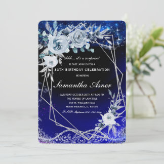 Vorlage für die Einladung zum Geburtstag