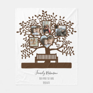 Vorlage für die Fotocollage-Familie Personalisiert Fleecedecke
