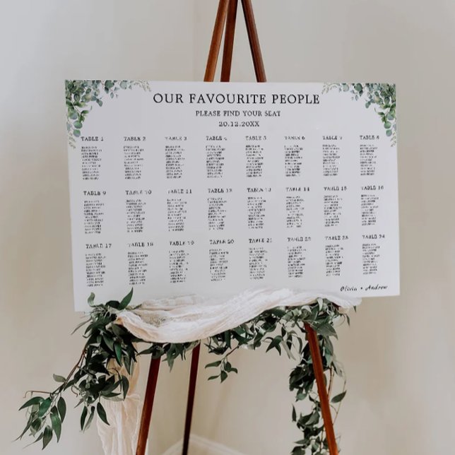 Vorlage für die Hochzeitskizze im Grünen Poster (Greenery Wedding Seating Chart Template)