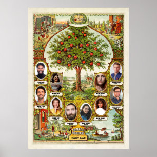 Vorlage für die Vintage Familienstammfamilie Poster