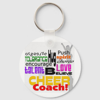 Vorlage für Schlüsselanhänger füllen