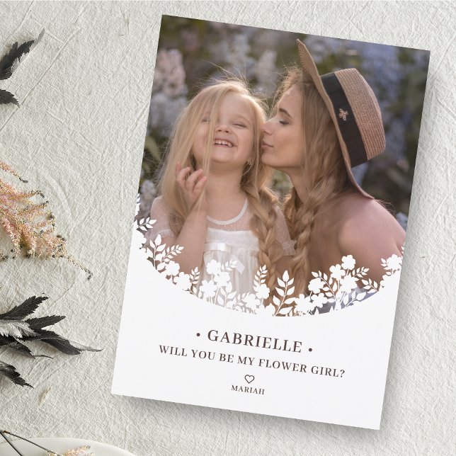 Vorschlag für eine botanische Rahmenblume (Von Creator hochgeladen)